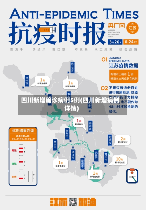 四川新增确诊病例5例(四川新增病例详情)