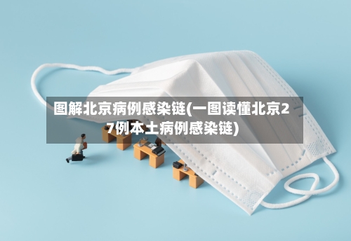 图解北京病例感染链(一图读懂北京27例本土病例感染链)