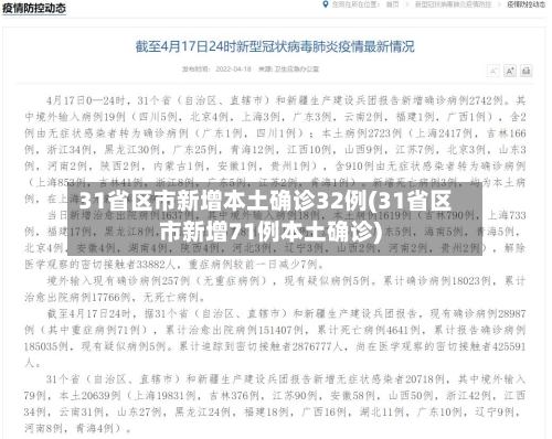31省区市新增本土确诊32例(31省区市新增71例本土确诊)