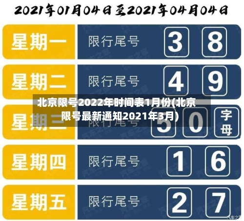 北京限号2022年时间表1月份(北京限号最新通知2021年3月)
