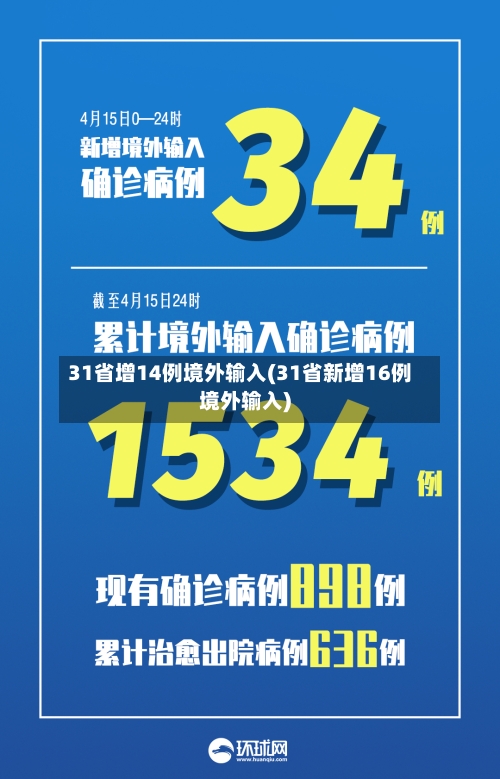 31省增14例境外输入(31省新增16例境外输入)