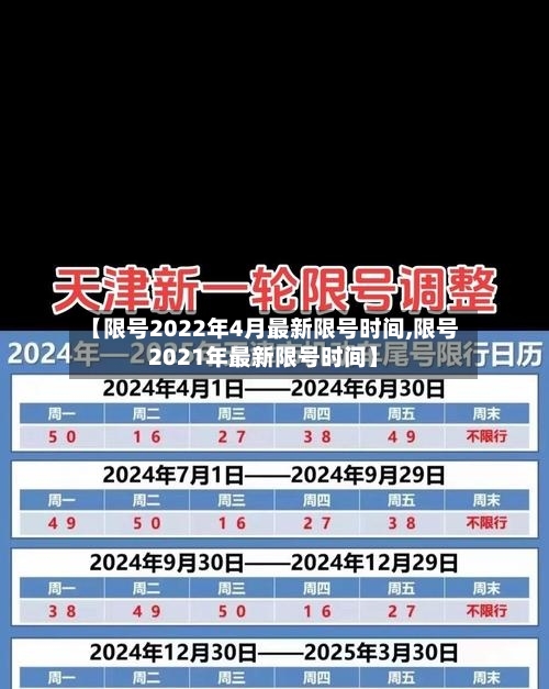 【限号2022年4月最新限号时间,限号2021年最新限号时间】
