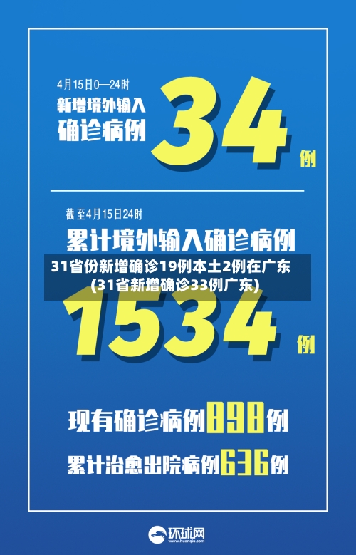 31省份新增确诊19例本土2例在广东(31省新增确诊33例广东)