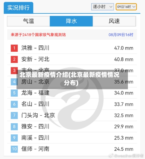 北京最新疫情介绍(北京最新疫情情况分布)