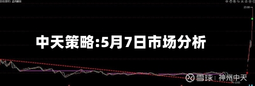 中天策略:5月7日市场分析