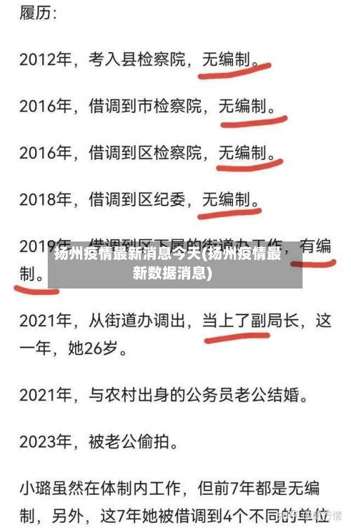 扬州疫情最新消息今天(扬州疫情最新数据消息)