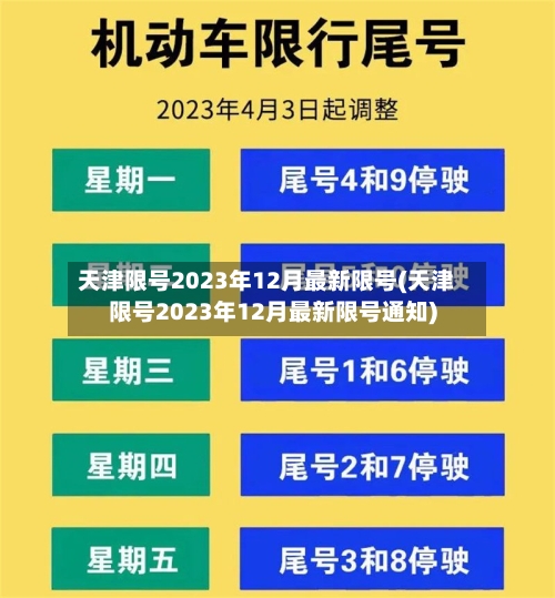 天津限号2023年12月最新限号(天津限号2023年12月最新限号通知)