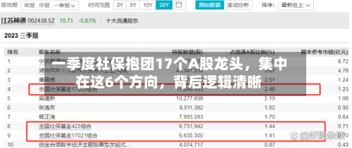 一季度社保抱团17个A股龙头，集中在这6个方向，背后逻辑清晰