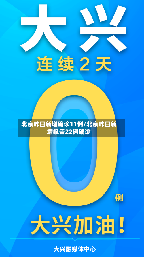 北京昨日新增确诊11例/北京昨日新增报告22例确诊