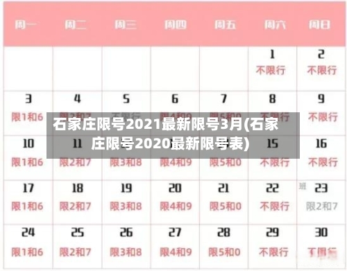 石家庄限号2021最新限号3月(石家庄限号2020最新限号表)