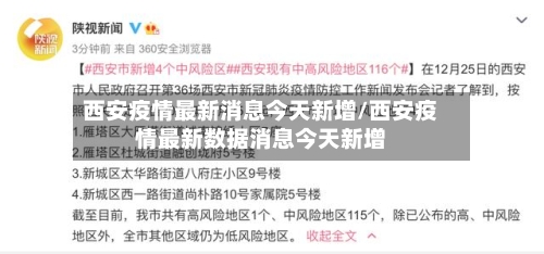 西安疫情最新消息今天新增/西安疫情最新数据消息今天新增
