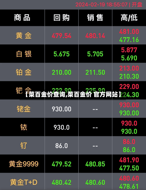 【菜百金价查询,菜百金价 官方网站】