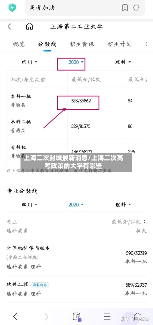 上海二次封城最新消息/上海二次高考政策的大学有哪些