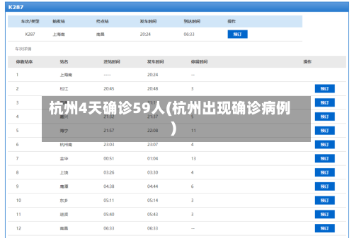 杭州4天确诊59人(杭州出现确诊病例)