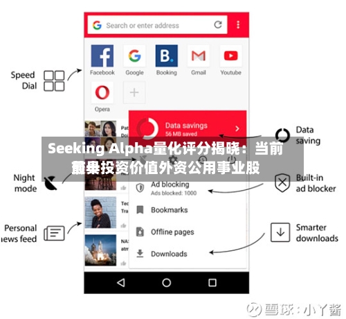 Seeking Alpha量化评分揭晓：当前前十最具投资价值外资公用事业股