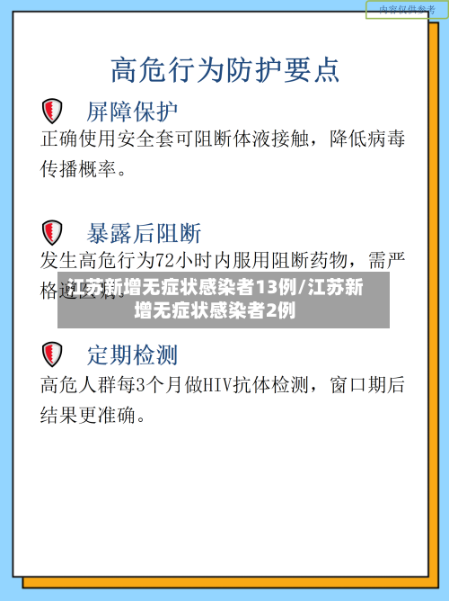 江苏新增无症状感染者13例/江苏新增无症状感染者2例