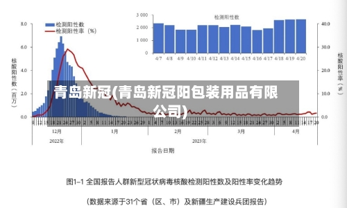 青岛新冠(青岛新冠阳包装用品有限公司)