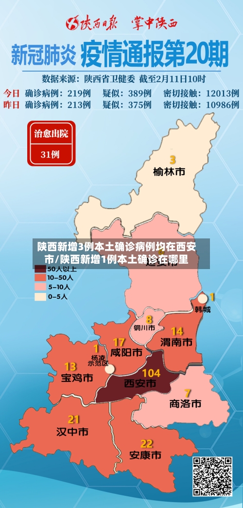 陕西新增3例本土确诊病例均在西安市/陕西新增1例本土确诊在哪里
