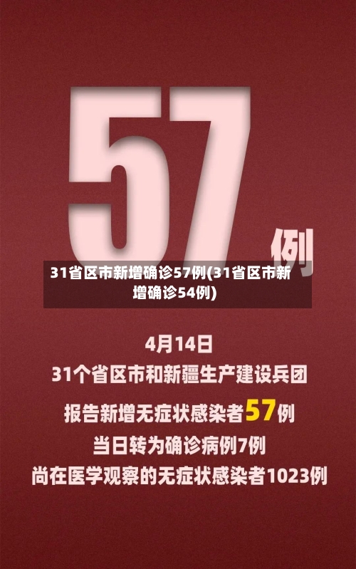 31省区市新增确诊57例(31省区市新增确诊54例)