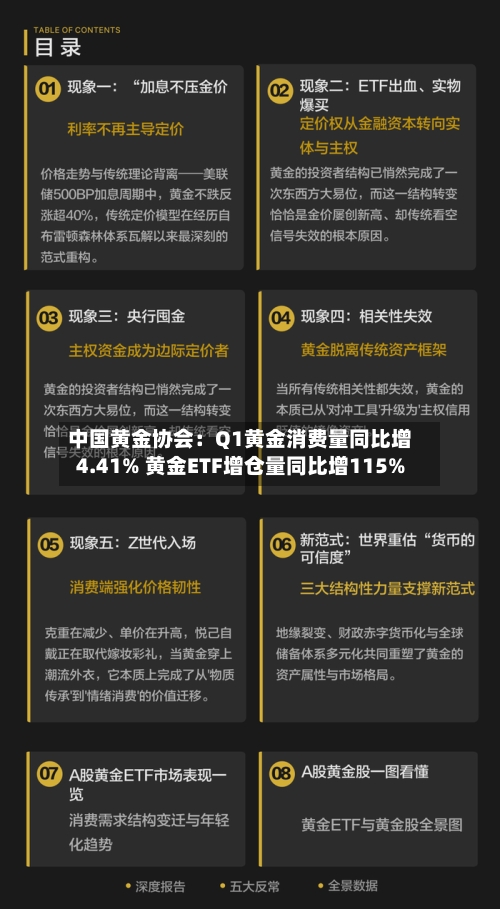 中国黄金协会：Q1黄金消费量同比增4.41% 黄金ETF增仓量同比增115%