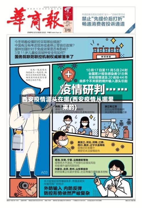 西安疫情源头在哪(西安疫情从哪里来的)
