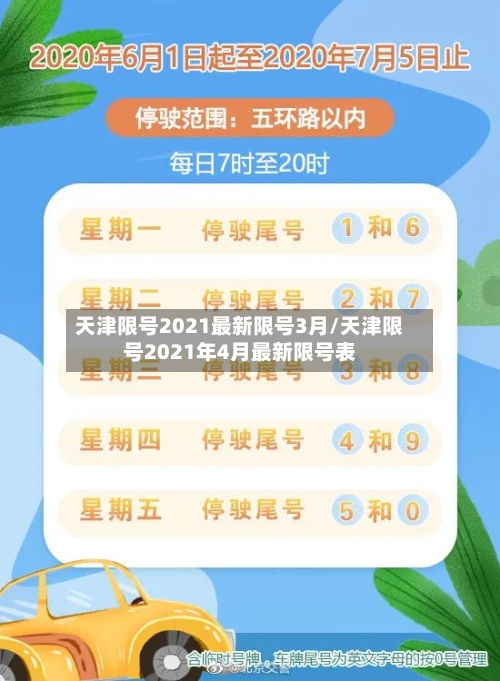 天津限号2021最新限号3月/天津限号2021年4月最新限号表