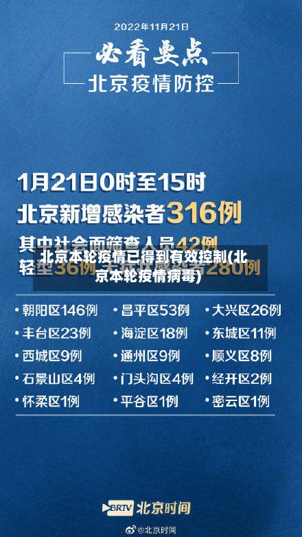 北京本轮疫情已得到有效控制(北京本轮疫情病毒)
