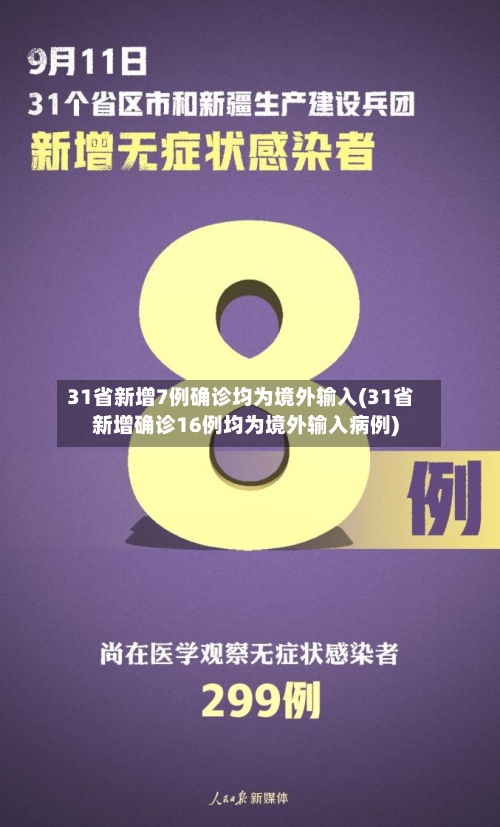 31省新增7例确诊均为境外输入(31省新增确诊16例均为境外输入病例)