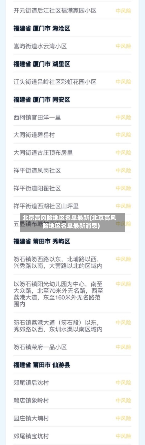 北京高风险地区名单最新(北京高风险地区名单最新消息)