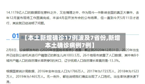 【本土新增确诊17例波及7省份,新增本土确诊病例7例】