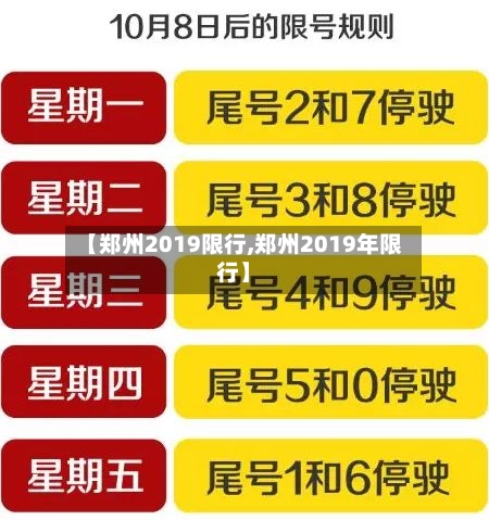 【郑州2019限行,郑州2019年限行】