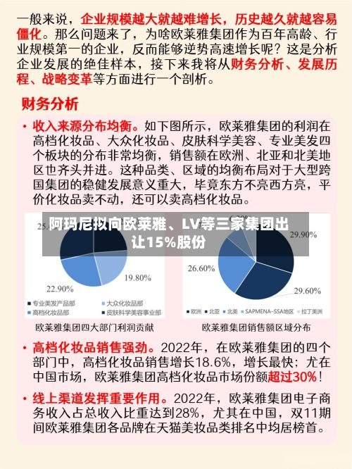 阿玛尼拟向欧莱雅、LV等三家集团出让15%股份