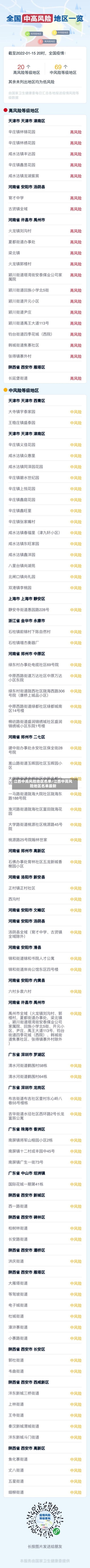 江西中高风险地区名单/江西中高风险地区名单最新