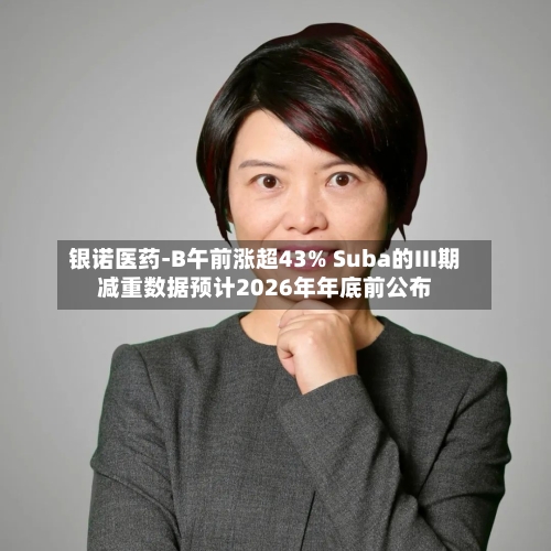 银诺医药-B午前涨超43% Suba的III期减重数据预计2026年年底前公布