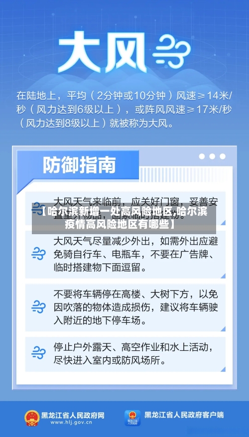 【哈尔滨新增一处高风险地区,哈尔滨疫情高风险地区有哪些】
