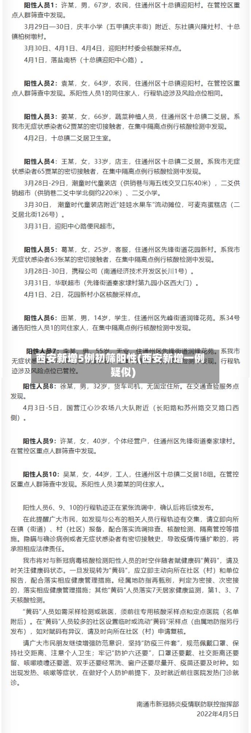 西安新增5例初筛阳性(西安新增一例疑似)