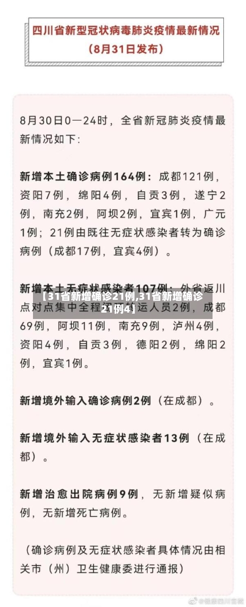 【31省新增确诊21例,31省新增确诊21例4】