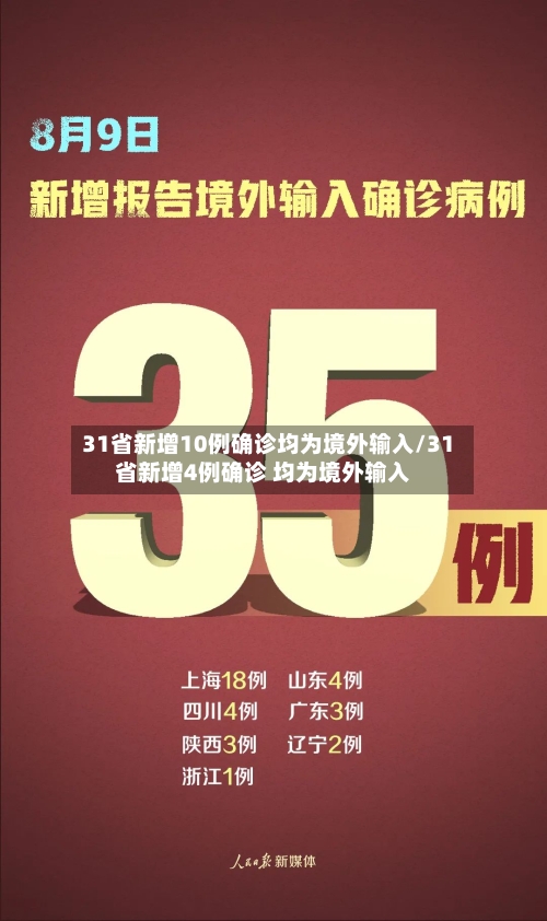 31省新增10例确诊均为境外输入/31省新增4例确诊 均为境外输入