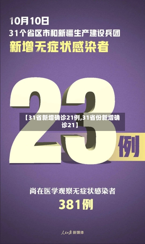【31省新增确诊21例,31省份新增确诊21】