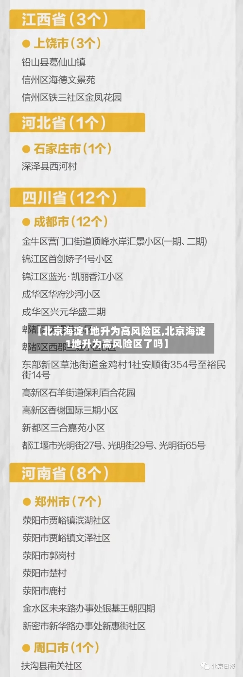 【北京海淀1地升为高风险区,北京海淀1地升为高风险区了吗】