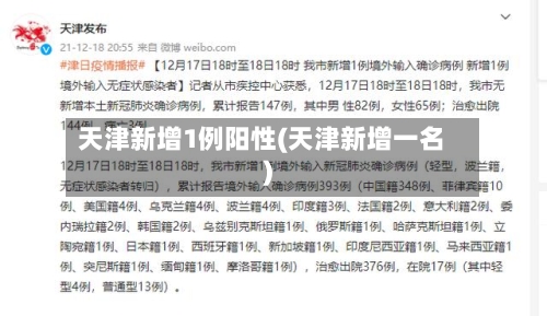 天津新增1例阳性(天津新增一名)