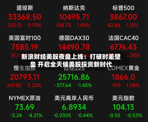 新浪财经美股夜盘上线：打破时差壁垒 开启全天候美股投资新时代