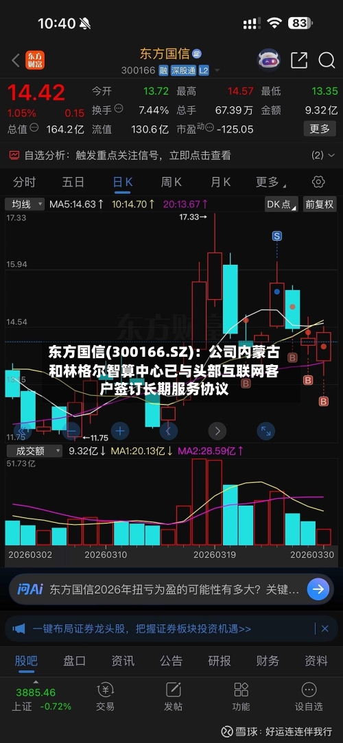 东方国信(300166.SZ)：公司内蒙古和林格尔智算中心已与头部互联网客户签订长期服务协议