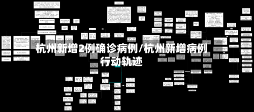杭州新增2例确诊病例/杭州新增病例行动轨迹