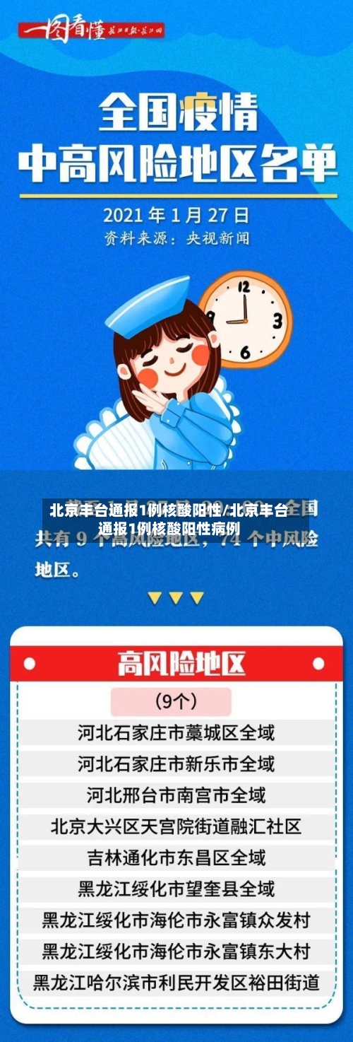 北京丰台通报1例核酸阳性/北京丰台通报1例核酸阳性病例