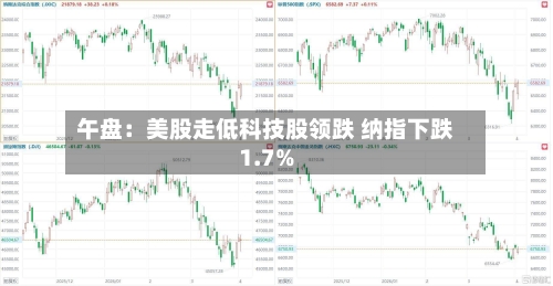 午盘：美股走低科技股领跌 纳指下跌1.7%