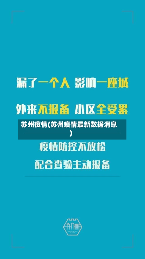 苏州疫情(苏州疫情最新数据消息)