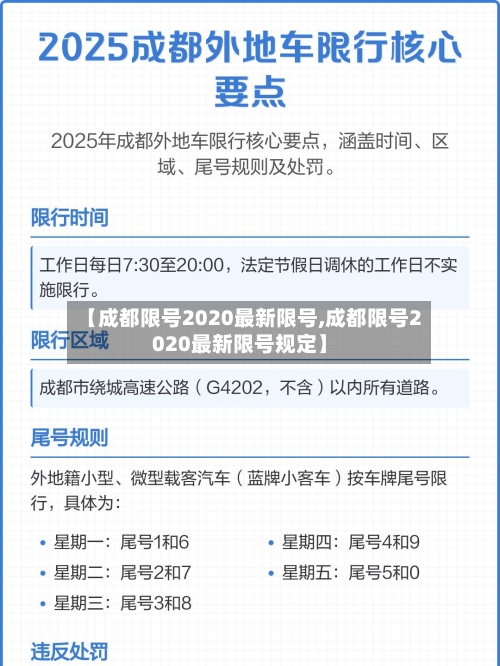 【成都限号2020最新限号,成都限号2020最新限号规定】