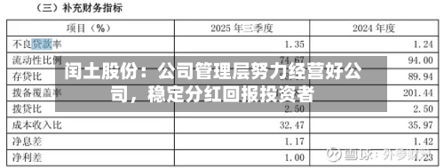 闰土股份：公司管理层努力经营好公司，稳定分红回报投资者