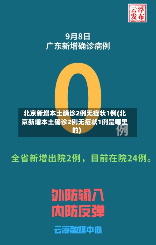 北京新增本土确诊2例无症状1例(北京新增本土确诊2例无症状1例是哪里的)